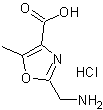 graphch/PM126.gif