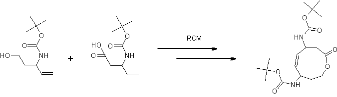 reactions