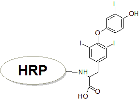 t3_hrp.gif