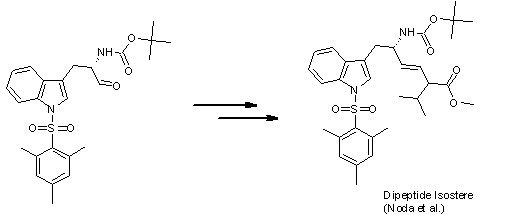 reactions