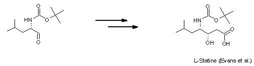 reactions